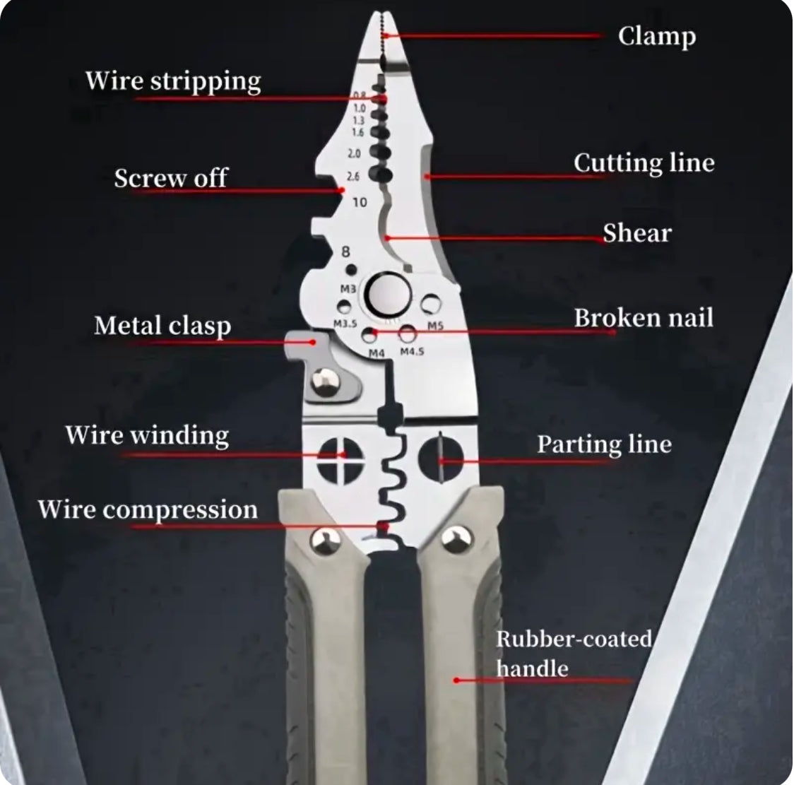 Wire Stripper Tools Multitool Plier